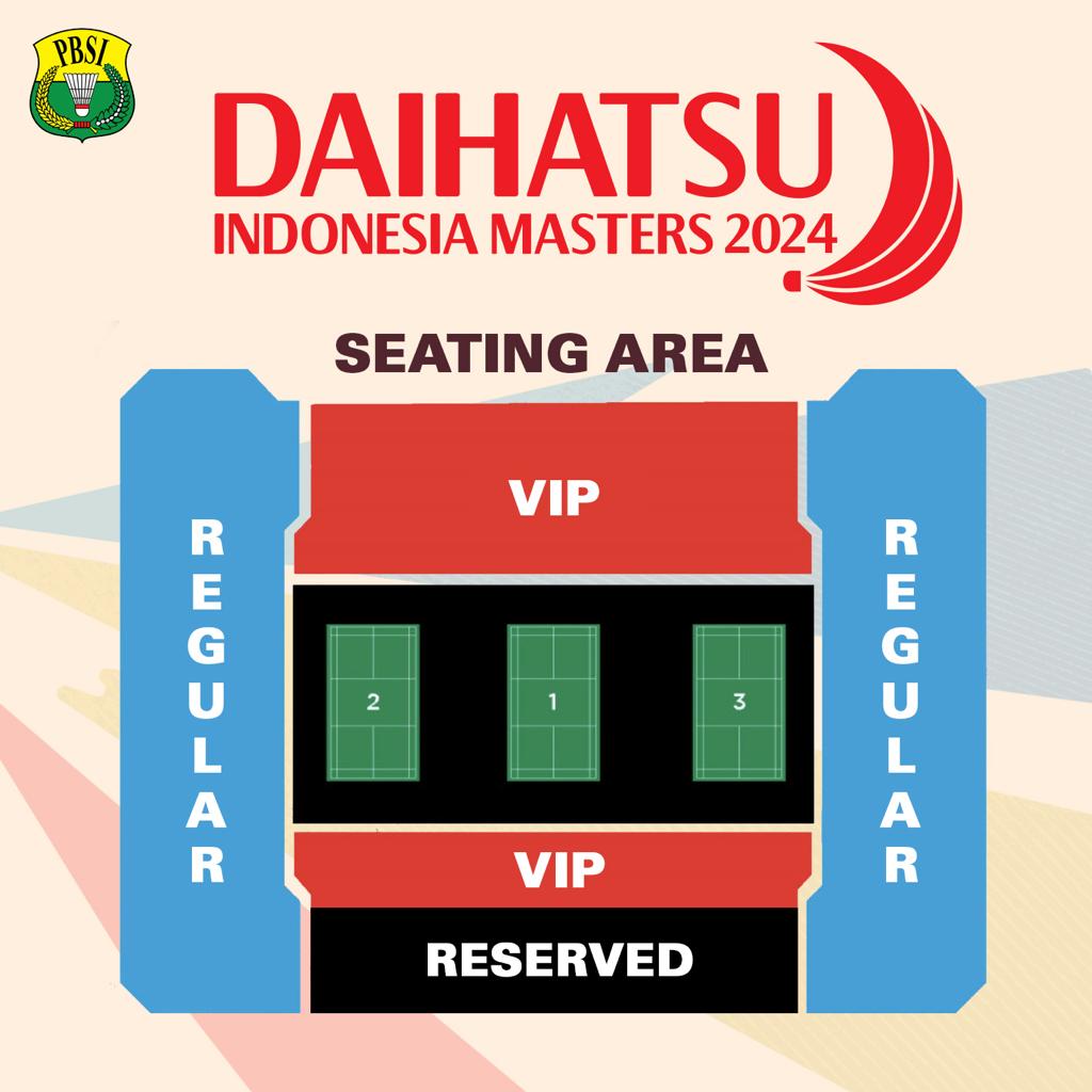 Konfigurasi Duduk Daihatsu Indonesia Masters 2024